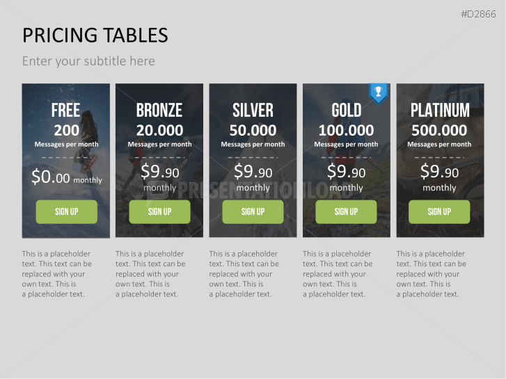 Pricing Tables