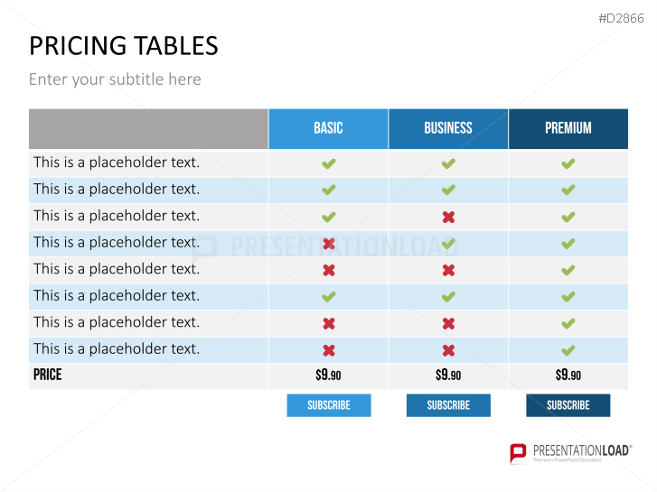 Pricing Tables