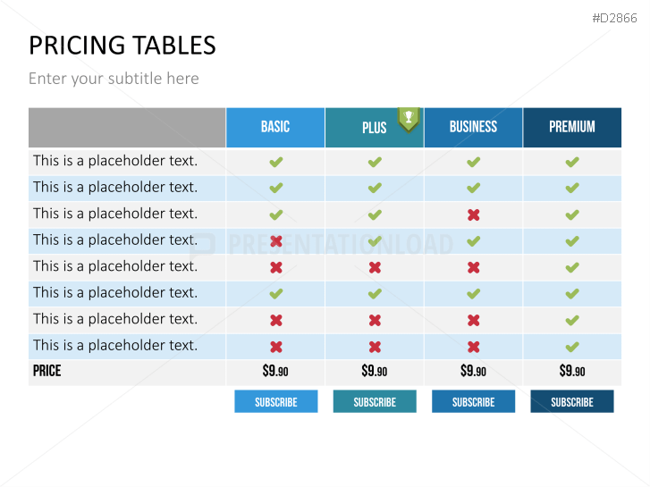 Pricing Tables