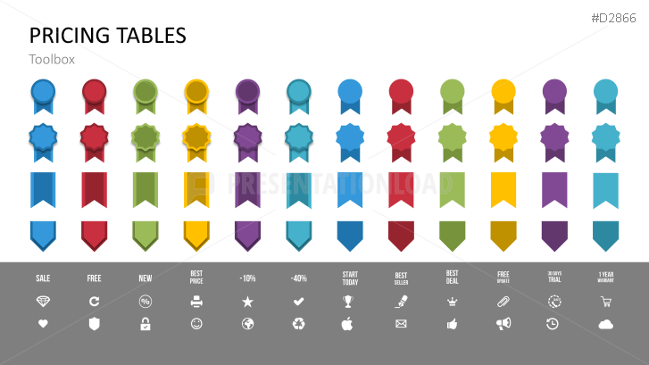 Pricing Tables