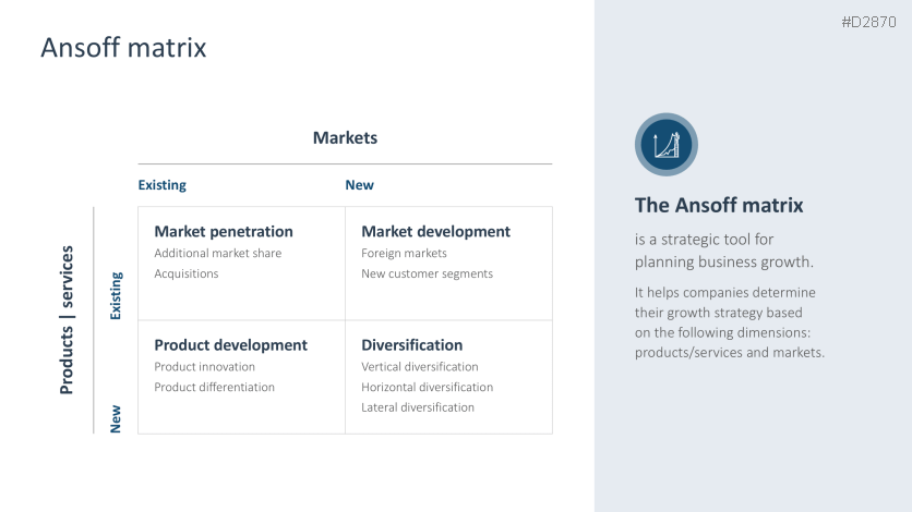 Growth Strategies (Scaling)