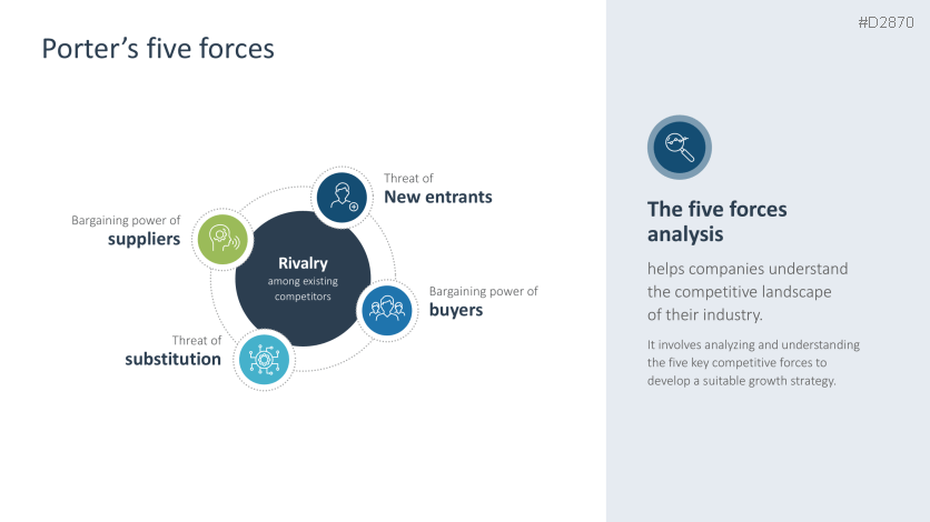 Growth Strategies (Scaling)