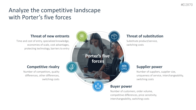 Growth Strategies (Scaling)