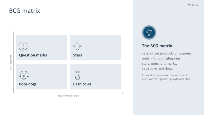 Growth Strategies (Scaling)