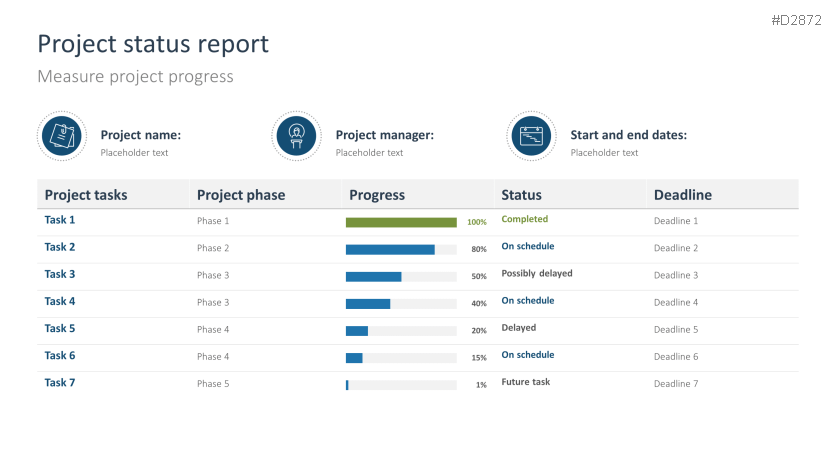 Project Status Report | PowerPoint Template