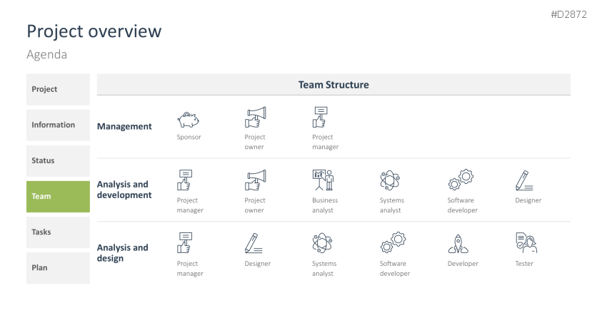 Project Status Report