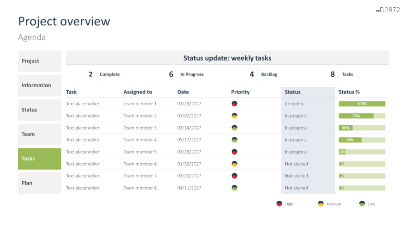 Project Status Report