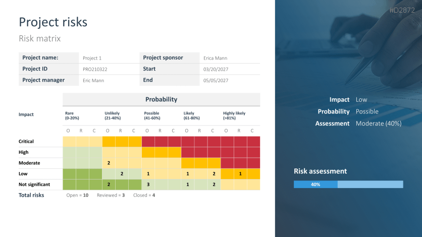 Project Status Report
