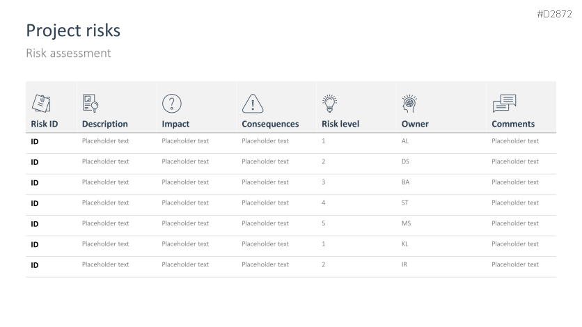 Project Status Report