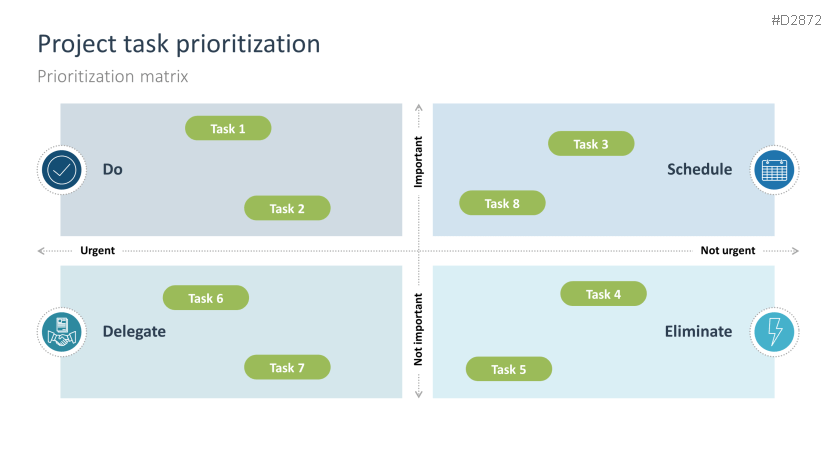 Project Status Report
