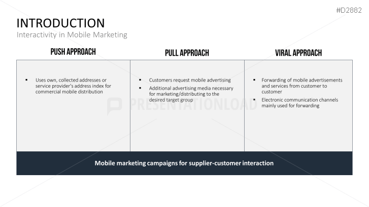 Mobile Marketing