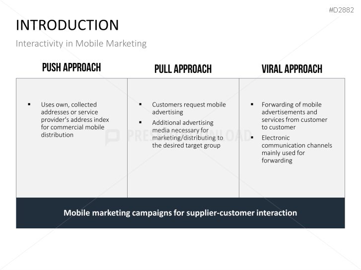 Mobile Marketing