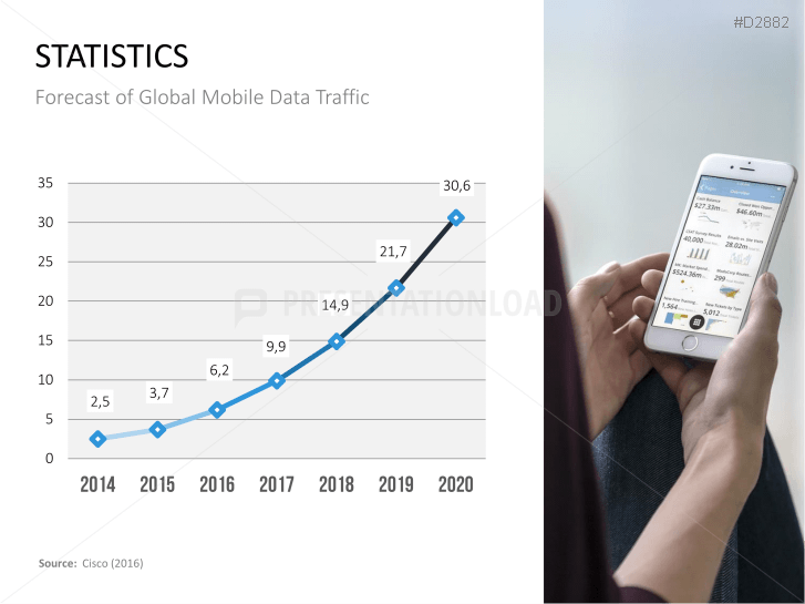 Mobile Marketing