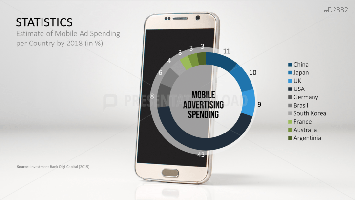 Mobile Marketing