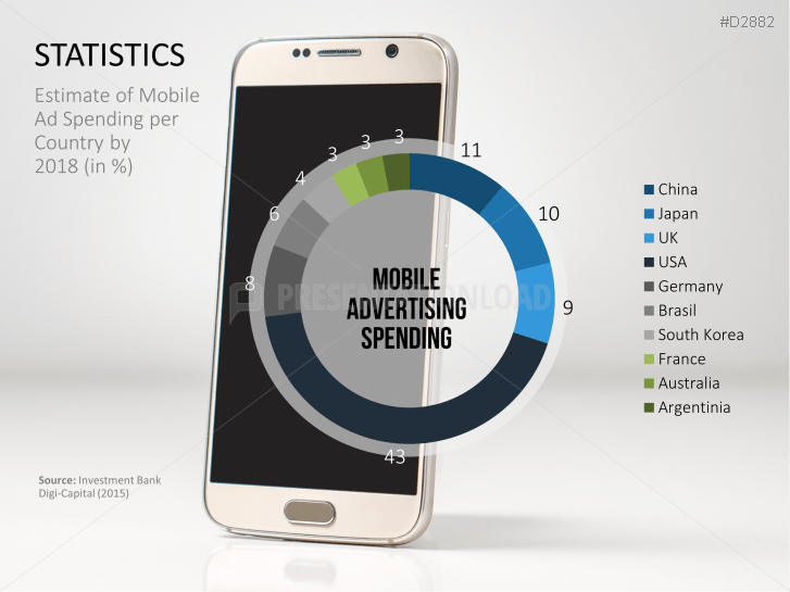 Mobile Marketing