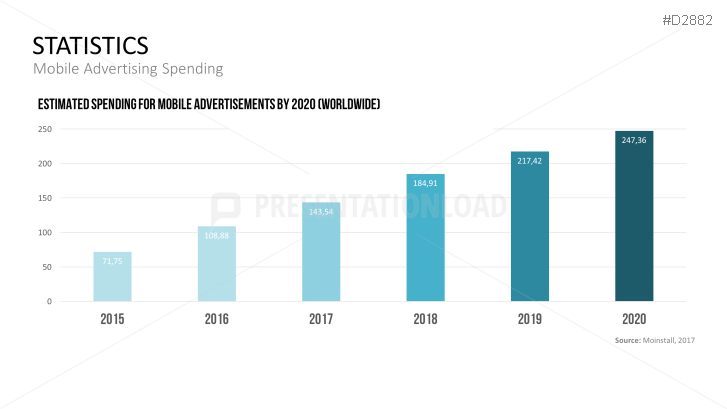 Mobile Marketing
