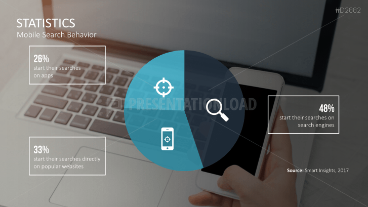Mobile Marketing