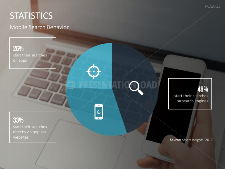 Mobile Marketing