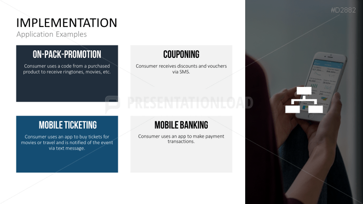 Mobile Marketing