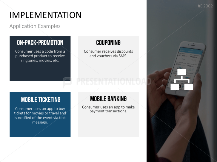 Mobile Marketing