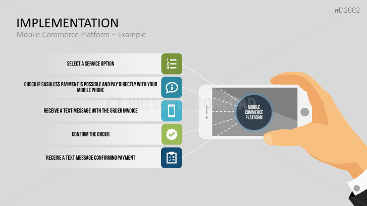 Mobile Marketing