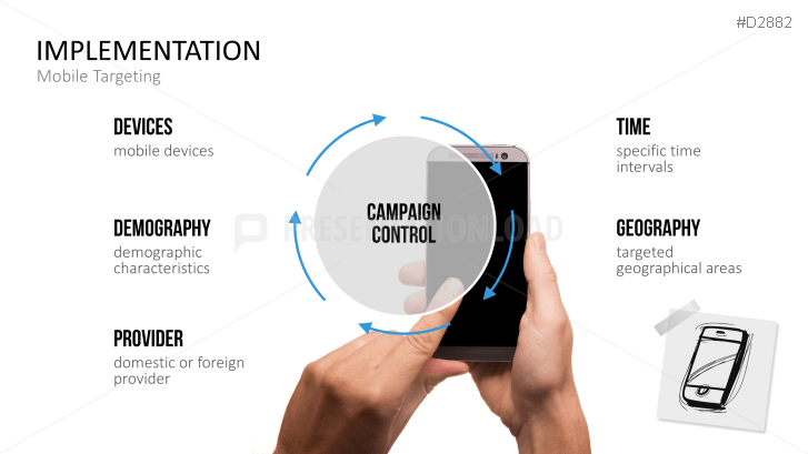 Mobile Marketing