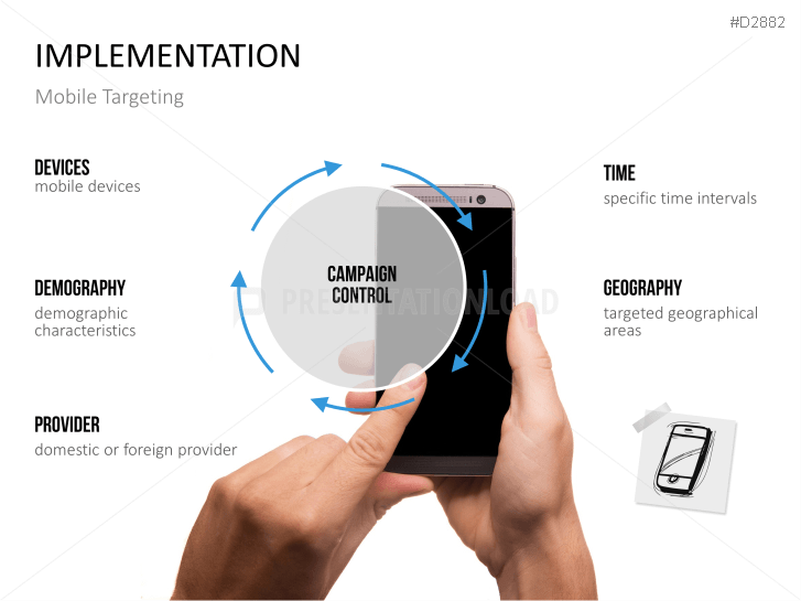 Mobile Marketing