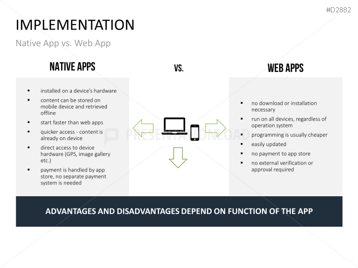 Mobile Marketing