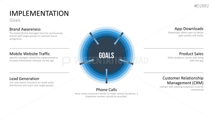 Mobile Marketing