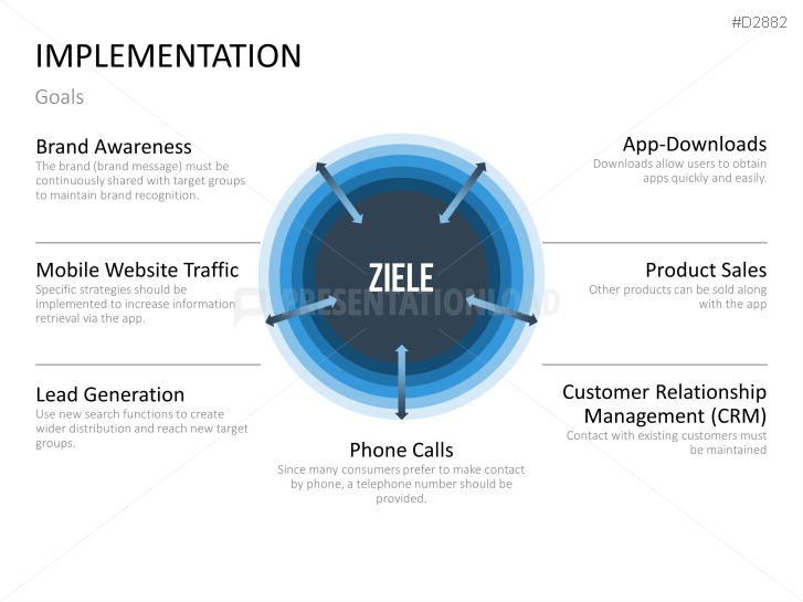 Mobile Marketing