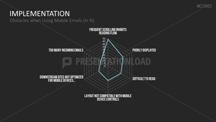 Mobile Marketing
