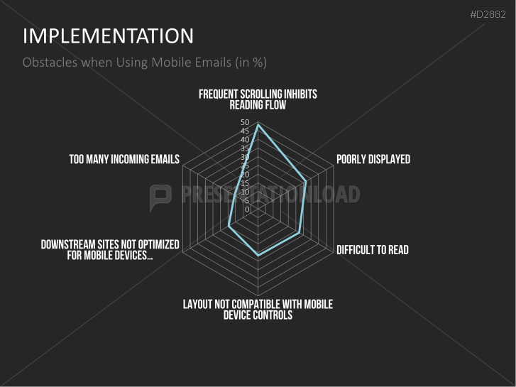 Mobile Marketing