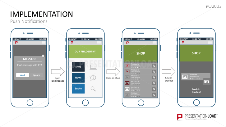 Mobile Marketing