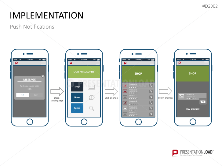 Mobile Marketing