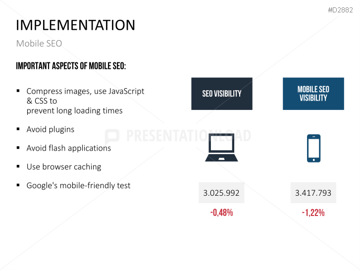 Mobile Marketing