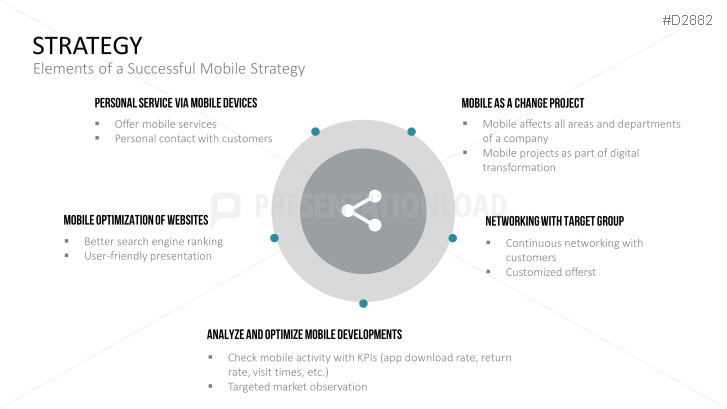 Mobile Marketing