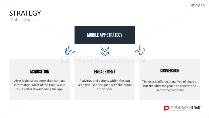 Mobile Marketing