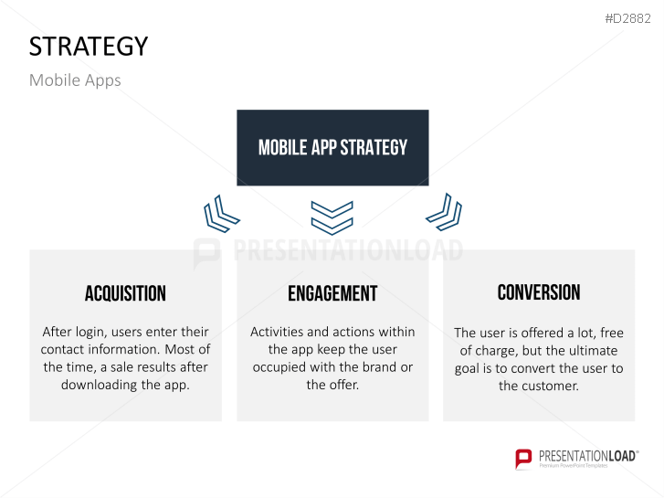 Mobile Marketing