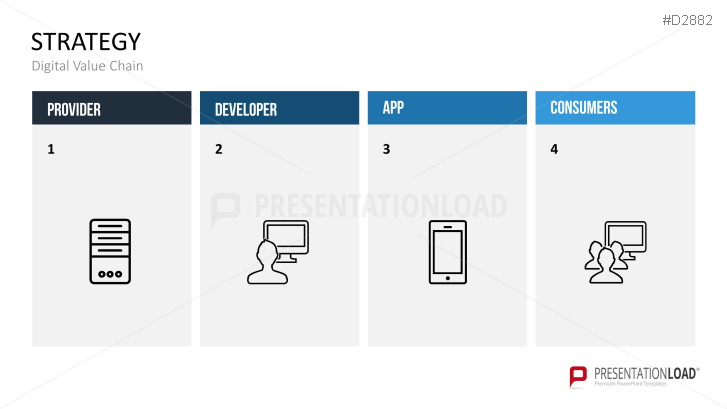 Mobile Marketing