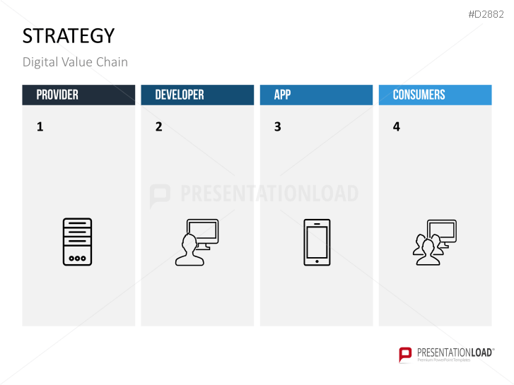 Mobile Marketing