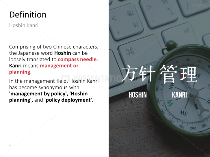 Hoshin Kanri