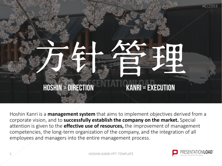 Hoshin Kanri