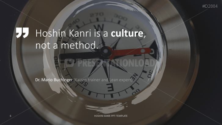 Hoshin Kanri