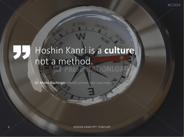 Hoshin Kanri
