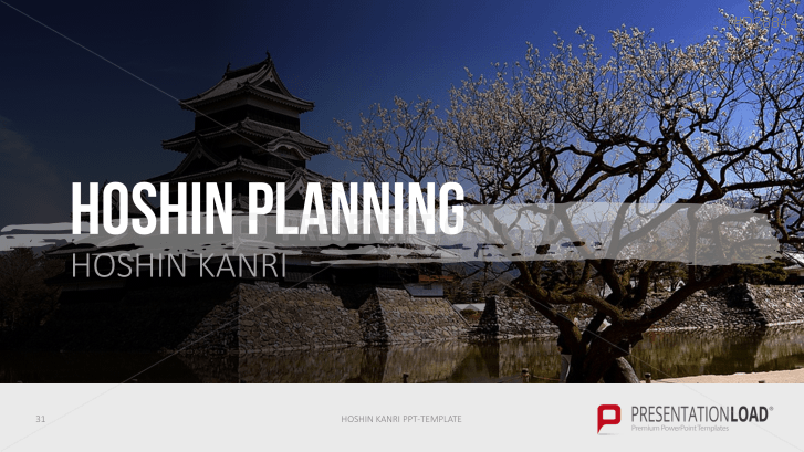 Hoshin Kanri