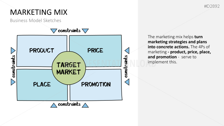 Business Model Sketches | PowerPoint Templates | PresentationLoad