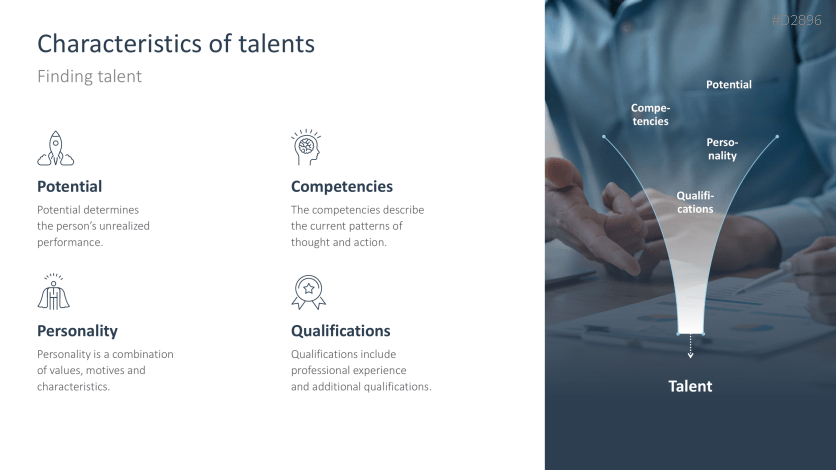 Talent Management