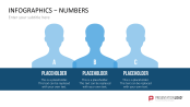 numbers infographic design numbers infographic design