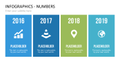 numbers infographic design