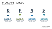 PresentationLoad | Infographics Numbers